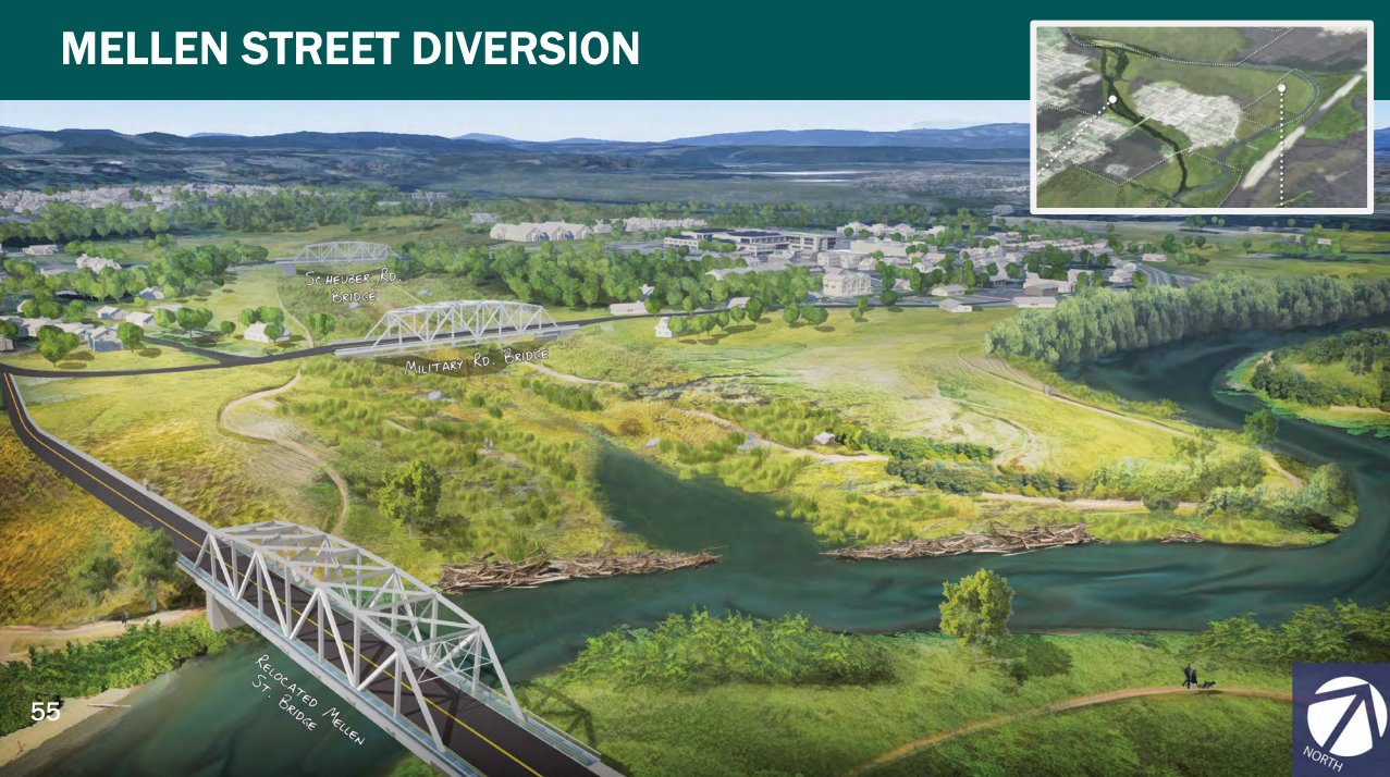 The second option focuses on water flow conveyance and diversion. In other words, digging a new river fork to wrap around Providence Centralia Hospital. The concept is reflected in this rendering from a recent presentation by the Chehalis Basin Local Action Non-Dam Alternatives Steering Group.